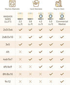RELEANY Area Rugs 2'6"x8' Runner Rug Non Slip Washable - Image 5
