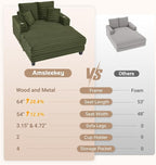 Amsleekey 64" Chaise Lounge Chair Indoor, Oversized Sleeper Chair - Image 3