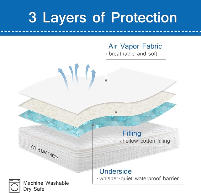 2 Pack Twin Mattress Pad Waterproof Mattress Protector, Quilted Twin Size - Image 2