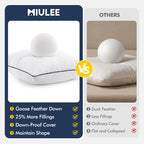 MIULEE Goose Feather Down 14x36 Pillow Insert - Image 5