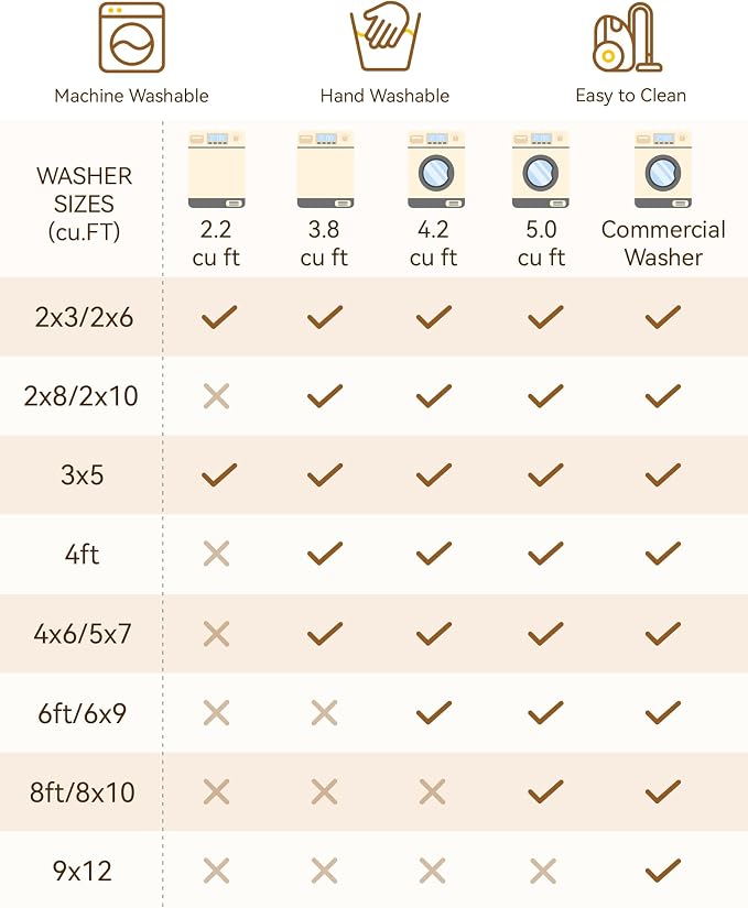 RELEANY Area Rugs 2'6"x4' Kitchen Rugs Entry Rug Small Rugs - Image 8