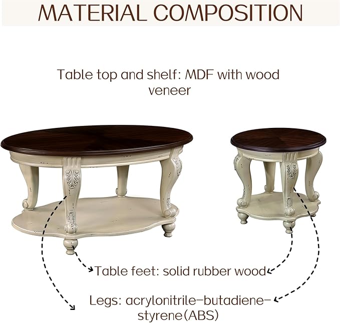 LKTART Round End Table, Victorian Vintage End Tables - Image 7