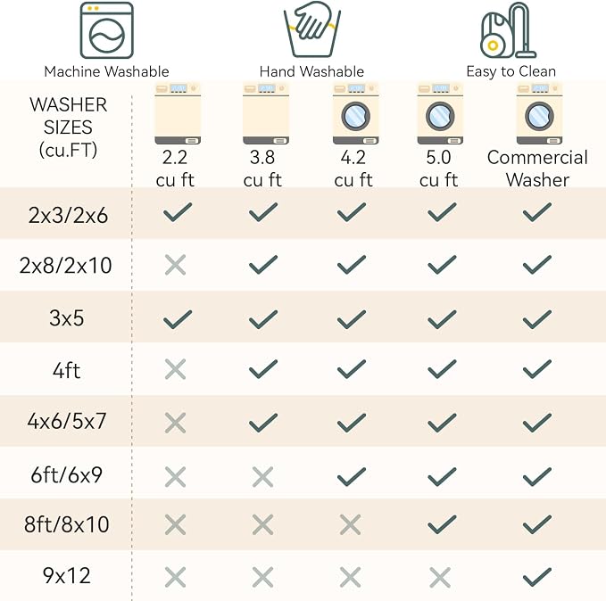 RELEANY Washable Area Rugs 6'x8' Non-Slip Modern Abstract Soft - Image 8