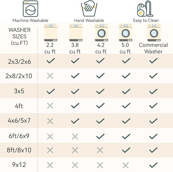 RELEANY Washable Area Rugs 9'x12' Non-Slip Modern Abstract Soft - Image 7