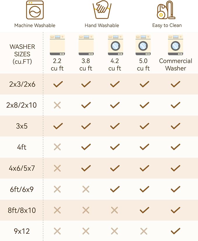 RELEANY Area Rugs 2'6"x5' Runner Rug Non Slip Washable - Image 8