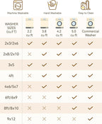 RELEANY Area Rugs 9'x12' Washable Non-Slip, Floral Vintage Distress Print - Image 9