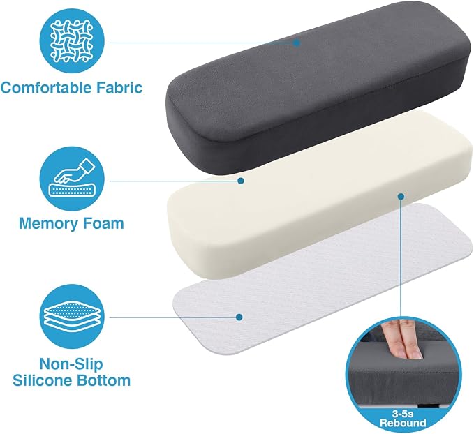 Smiry Ergonomic Office Chair Armrest Pads, Memory Foam Arm Rest Covers - Image 2