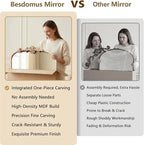 Besdomus Arched Mirror Full Length: 21"x56" French Champagne Gold Vintage Full - Image 7