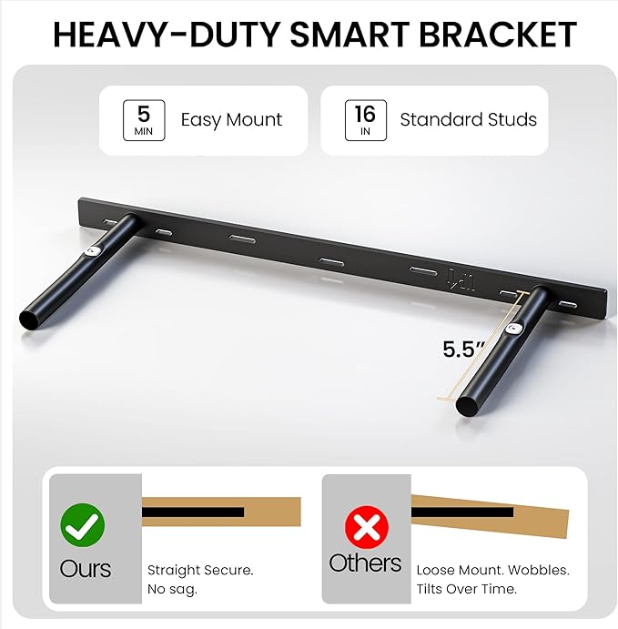 Fun Memories 55Inch Long Floating Shelves, 8 Inch Deep Shelves - Image 6