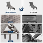 HOMSHADE Chaise Lounge Chair Outdoor - Image 7