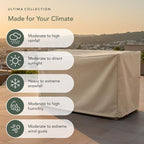 Covermates Ultima Outdoor Modular Sectional Sofa Cover – Heavy-Duty Patio - Image 9