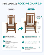 SERWALL HDPE Outdoor Rocking Chair - Image 3