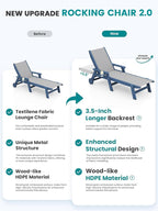 SERWALL Textilene Patio Chaise Lounge Chair Set of 2, 5 Positions Outdoor - Image 4