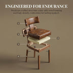 HNY Century Modern Dining Chairs Set of 6, Farmhouse PU Leather Upholstered - Image 6