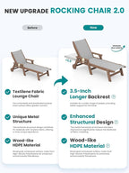SERWALL Textilene Patio Chaise Lounge Chair Set of 2, 5 Positions Outdoor - Image 3