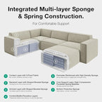 Novilla 176" Modular Sectional Sofa, No Assembly Cloud Sectional Couch - Image 7