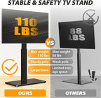 TAVR Universal Floor TV Stand Base - Image 2