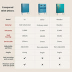 Blue Metal Storage Cabinet - Image 3