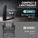 EVER ADVANCED Reclining Camping Chairs - Image 5
