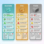 Edge Protector 100% Silicone, Baby Proofing Clear Table Corners Guards - Image 5