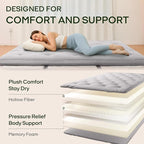 ZonLi Japanese Floor Futon Mattress Twin Size 75"x 39", 100% Cotton Cover 2.5'' - Image 3