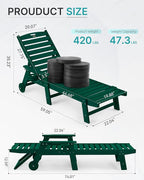 Patio Chaise Lounge Chair Set of 2, Oversize Lounge Chairs - Image 2