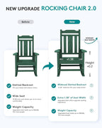 SERWALL HDPE Outdoor Rocking Chair Set of 2, Patio Rocking Chairs Set, Rocking - Image 4