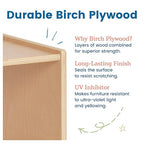ECR4Kids Single-Sided Book Storage and Display, Montessori Furniture - Image 7