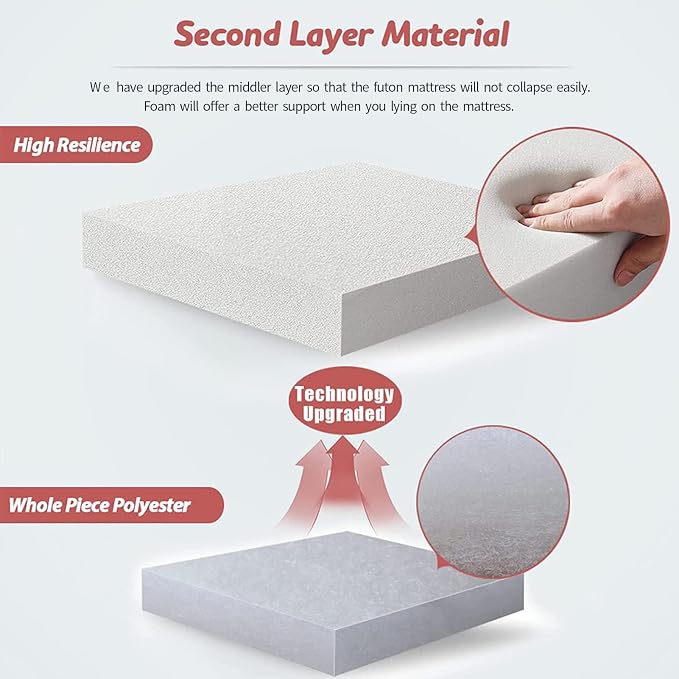 MAXYOYO Bohemian Retro Mattress Vintage Floral Japanese Futon Roll Up Tatami - Image 7