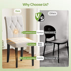 Welzona Upholstered Dining Chairs Set of 2, Modern Button Tufted Parsons Design - Image 4