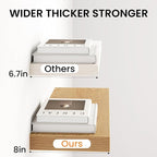 Fun Memories 36Inch Floating Shelves - Image 4