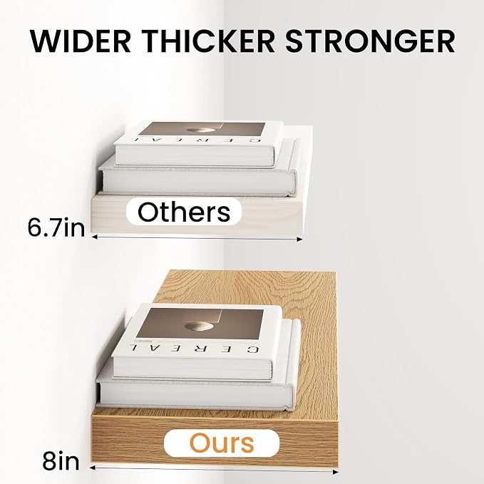 Fun Memories 72Inch Long Floating Shelves, 8 Inch Deep Shelves - Image 4