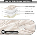 100% Waterproof Recliner Sofa Covers 3 Seater, 6-Piece Split Non-Slip Reclining - Image 4
