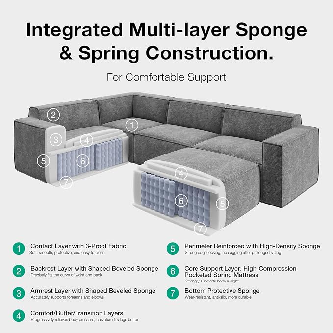Novilla 151.2" Modular Sectional Sofa, No Assembly Cloud Sectional Couch - Image 7
