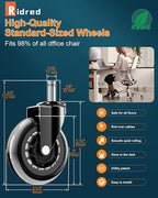 RidRed Office Chair Wheels - Image 2