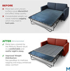 Meliusly Sleeper Sofa Support Board Queen Size – Durable Support to Fix Sagging - Image 3