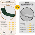 80x26x4in Lounge Cushions for Outdoor Furniture, Outdoor Lounge Chair Cushions - Image 4