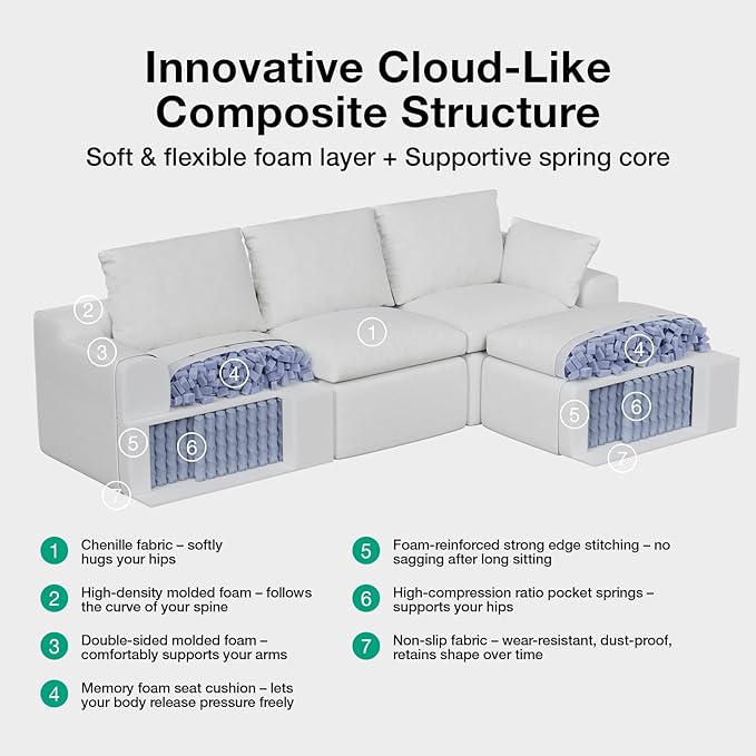 Novilla 133.8" Modular Cloud Couch, Modern Sectional Sofa - Image 6