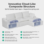 Novilla 133.8" Modular Cloud Couch, Modern Sectional Sofa - Image 6