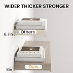 Fun Memories 67Inch Long Floating Shelves, 8 Inch Deep Shelves - Image 4