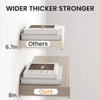 Fun Memories 36Inch Floating Shelves - Image 4