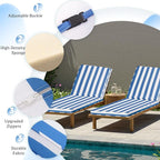 Chaise Lounge Cushions Outdoor Set of 2 - Image 3