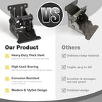 8 Pack Folding Brackets, Self-Lock Hinge - Image 5