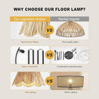 Oneach Boho Floor Lamp with 3 Color Temperatures, Farmhouse Floor Lamps - Image 7