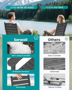 SERWALL Outdoor Rocking Chair Set of 4, Oversized HDPE Patio Rocking Chair - Image 7