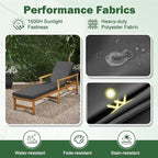 Chaise Lounge Cushions Outdoor, Outdoor Chaise Cushion - Image 5