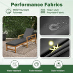 2 Pcs Chaise Lounge Cushions Outdoor Set of 2, Outdoor Chaise Cushion - Image 5