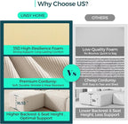 LINSY HOME Modular Sectional Sofa, Corduroy Sectional Cloud Couches - Image 6