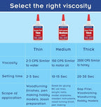 LOOCTOT 60g Medium CA Glue Premium Adhesive. All Purpose, Quick Drying Super - Image 7