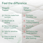 Niagara Sleep Solution Ultra Soft California King Size Mattress Topper - Image 7